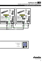 Предварительный просмотр 75 страницы Kampmann Katherm HK Series Assembly And Installation Instructions Manual