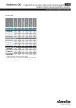 Preview for 9 page of Kampmann Katherm QE Assembly And Installation Instructions Manual