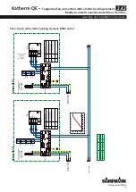 Preview for 17 page of Kampmann Katherm QE Assembly And Installation Instructions Manual