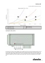 Preview for 23 page of Kampmann Katherm QK 190 Assembly, Installation And Operating Instructions