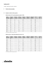 Preview for 24 page of Kampmann Katherm QK 190 Assembly, Installation And Operating Instructions