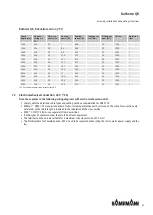 Preview for 25 page of Kampmann Katherm QK 190 Assembly, Installation And Operating Instructions