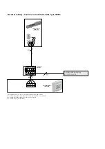 Preview for 27 page of Kampmann Katherm QK 190 Assembly, Installation And Operating Instructions