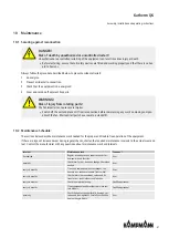 Preview for 41 page of Kampmann Katherm QK 190 Assembly, Installation And Operating Instructions