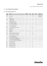 Preview for 45 page of Kampmann Katherm QK 190 Assembly, Installation And Operating Instructions