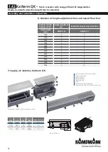 Предварительный просмотр 12 страницы Kampmann Katherm QK Assembly And Installation Instructions Manual