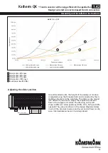 Предварительный просмотр 13 страницы Kampmann Katherm QK Assembly And Installation Instructions Manual