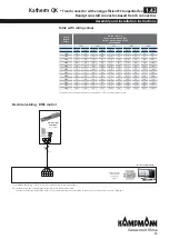 Предварительный просмотр 19 страницы Kampmann Katherm QK Assembly And Installation Instructions Manual