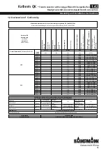 Предварительный просмотр 33 страницы Kampmann Katherm QK Assembly And Installation Instructions Manual