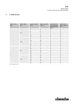 Preview for 9 page of Kampmann KSH Assembly, Installation And Operating Instructions