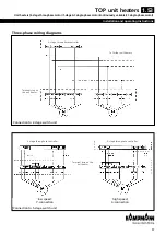 Предварительный просмотр 17 страницы Kampmann Lufterhitzer TOP Series Installation And Operating Instructions Manual