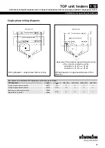 Предварительный просмотр 19 страницы Kampmann Lufterhitzer TOP Series Installation And Operating Instructions Manual