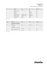 Preview for 35 page of Kampmann PowerKon LT Assembly, Installation And Operating Instructions