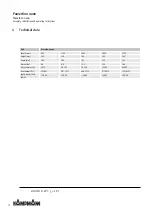 Preview for 12 page of Kampmann PowerKon nano Assembly, Installation And Operating Instructions