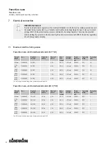 Preview for 22 page of Kampmann PowerKon nano Assembly, Installation And Operating Instructions