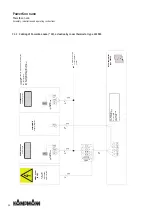 Preview for 26 page of Kampmann PowerKon nano Assembly, Installation And Operating Instructions