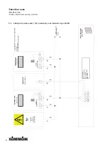 Preview for 28 page of Kampmann PowerKon nano Assembly, Installation And Operating Instructions