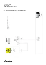 Preview for 30 page of Kampmann PowerKon nano Assembly, Installation And Operating Instructions