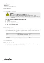 Preview for 36 page of Kampmann PowerKon nano Assembly, Installation And Operating Instructions