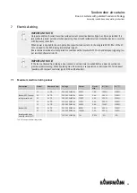 Preview for 29 page of Kampmann Tandem Series Assembly, Installation And Operating Instructions