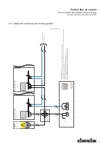 Preview for 31 page of Kampmann Tandem Series Assembly, Installation And Operating Instructions