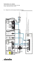 Preview for 32 page of Kampmann Tandem Series Assembly, Installation And Operating Instructions