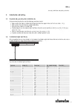 Preview for 17 page of Kampmann Ultra 73 Series Assembly, Installation And Operating Instructions