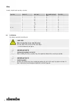 Предварительный просмотр 18 страницы Kampmann Ultra 73 Series Assembly, Installation And Operating Instructions