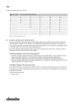 Preview for 26 page of Kampmann Ultra 73 Series Assembly, Installation And Operating Instructions