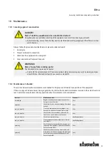 Preview for 55 page of Kampmann Ultra 73 Series Assembly, Installation And Operating Instructions