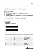 Preview for 59 page of Kampmann Ultra 73 Series Assembly, Installation And Operating Instructions