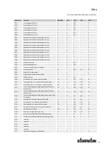 Preview for 65 page of Kampmann Ultra 73 Series Assembly, Installation And Operating Instructions