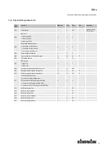 Preview for 67 page of Kampmann Ultra 73 Series Assembly, Installation And Operating Instructions