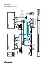 Предварительный просмотр 28 страницы Kampmann Ultra Allround Assembly, Installation And Operating Instructions