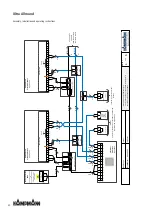 Предварительный просмотр 30 страницы Kampmann Ultra Allround Assembly, Installation And Operating Instructions