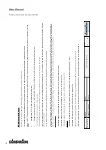 Preview for 38 page of Kampmann Ultra Allround Assembly, Installation And Operating Instructions