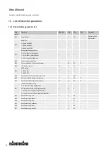 Preview for 56 page of Kampmann Ultra Allround Assembly, Installation And Operating Instructions