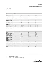 Предварительный просмотр 13 страницы Kampmann Venkon 61 Assembly, Installation And Operating Instructions