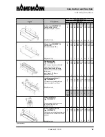 Preview for 27 page of Kampmann Venkon EC Installation Instructions Manual