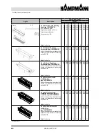 Preview for 28 page of Kampmann Venkon EC Installation Instructions Manual