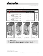 Preview for 29 page of Kampmann Venkon EC Installation Instructions Manual