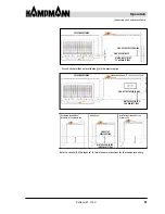 Preview for 57 page of Kampmann Venkon EC Installation Instructions Manual