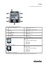 Preview for 71 page of Kampmann Venkon Series Assembly, Installation And Operating Instructions