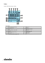 Preview for 72 page of Kampmann Venkon Series Assembly, Installation And Operating Instructions