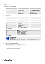 Preview for 80 page of Kampmann Venkon Series Assembly, Installation And Operating Instructions