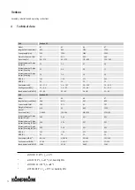 Предварительный просмотр 12 страницы Kampmann Venkon Assembly, Installation And Operating Instructions