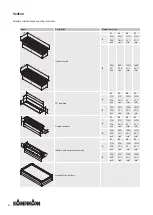 Preview for 26 page of Kampmann Venkon Assembly, Installation And Operating Instructions