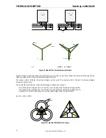 Preview for 24 page of Kamstrup 162M Technical Description