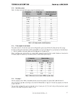 Preview for 27 page of Kamstrup 162M Technical Description