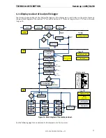 Preview for 35 page of Kamstrup 162M Technical Description